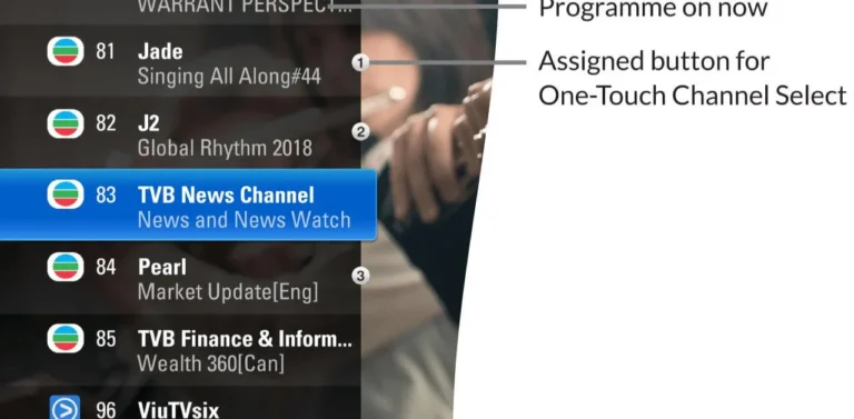 Lista de Canales en MagisTV APK_ Deportes, Películas, Noticias y Más (2025)